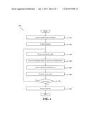 WIRELESS HANDS FREE DEVICE FOR EQUESTRIAN RIDING ACTIVITIES diagram and image