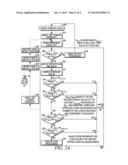 APPARATUS AND METHOD FOR DETECTING RADIO ACCESSORIES diagram and image