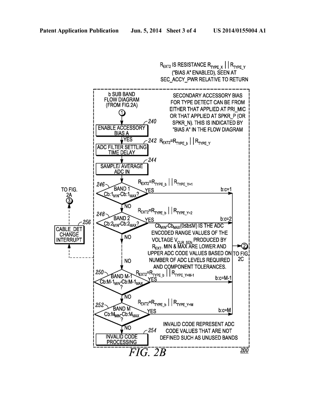 APPARATUS AND METHOD FOR DETECTING RADIO ACCESSORIES - diagram, schematic, and image 04