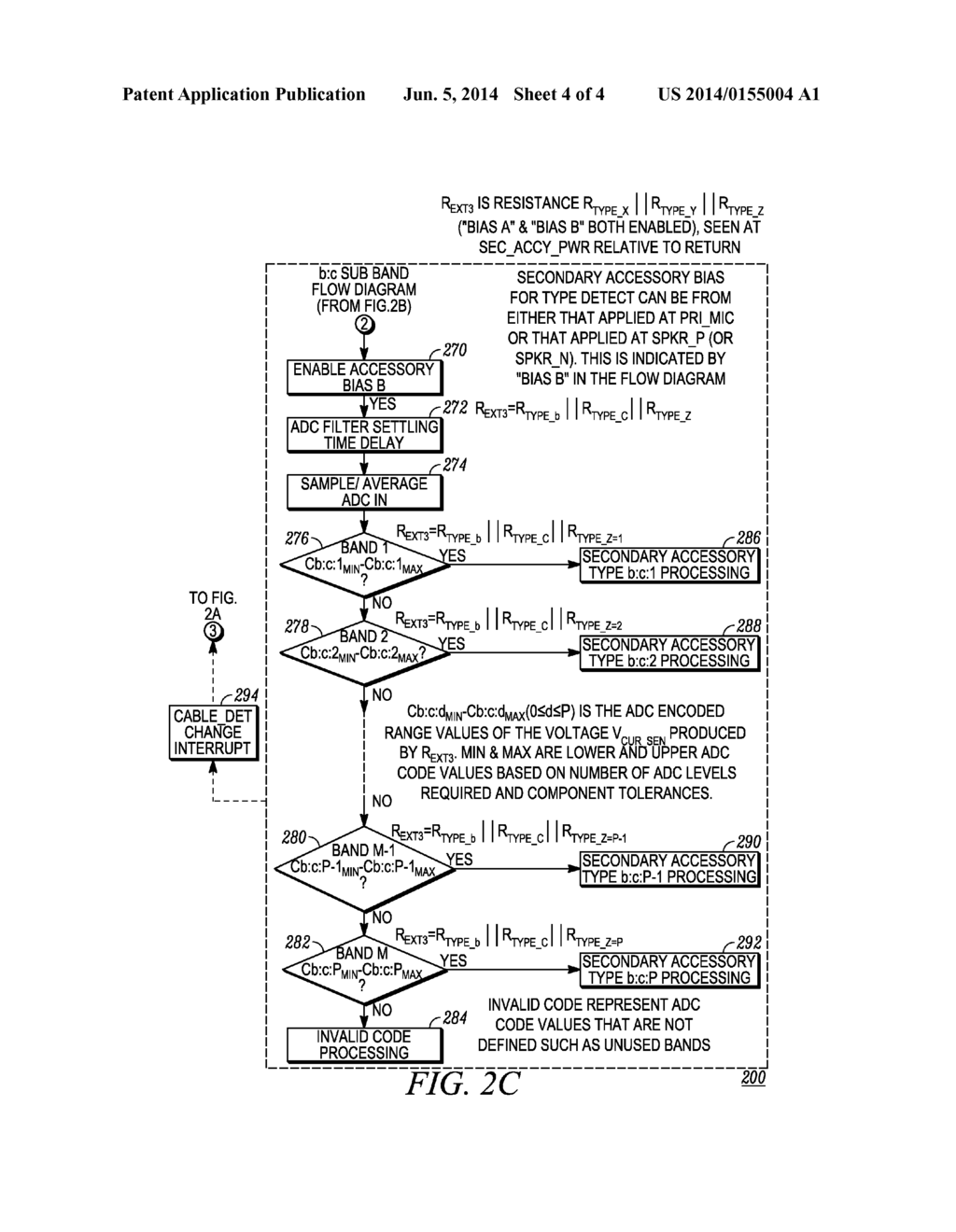 APPARATUS AND METHOD FOR DETECTING RADIO ACCESSORIES - diagram, schematic, and image 05