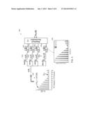 BASEBAND HARMONIC REJECTION CIRCUIT diagram and image