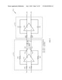 RECEIVER IIP2 ANALOG CALIBRATION diagram and image