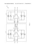 RECEIVER IIP2 ANALOG CALIBRATION diagram and image