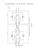 RECEIVER IIP2 ANALOG CALIBRATION diagram and image