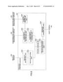 RADIO COMMUNICATION SYSTEM, SERVER, AND MESSAGE NOTIFICATION METHOD diagram and image