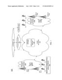 RULE-BASED DEVICE TIMEOUT AND SECURITY ACCESS diagram and image