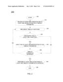 RULE-BASED DEVICE TIMEOUT AND SECURITY ACCESS diagram and image