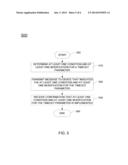 RULE-BASED DEVICE TIMEOUT AND SECURITY ACCESS diagram and image