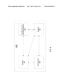 RULE-BASED DEVICE TIMEOUT AND SECURITY ACCESS diagram and image