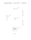 SECURE PROCESSING SYSTEM FOR USE WITH A PORTABLE COMMUNICATION DEVICE diagram and image