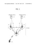 Method and Apparatus for Selecting Carrier in Wireless Communication     System diagram and image