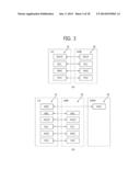 Method and Apparatus for Selecting Carrier in Wireless Communication     System diagram and image