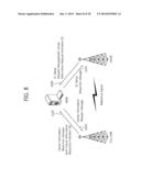 Method and Apparatus for Selecting Carrier in Wireless Communication     System diagram and image