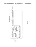 WIRELESS COMMUNICATION SYSTEM AND BASE STATION DEVICE diagram and image