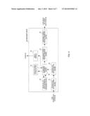 WIRELESS COMMUNICATION SYSTEM AND BASE STATION DEVICE diagram and image