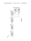 METHOD AND APPARATUS FOR DATA COMMUNICATION diagram and image