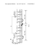 Networking Method for Multi-Site Cell, Base Band Unit, Remote RF Unit and     System diagram and image