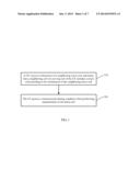 METHODS AND DEVICES FOR CELL MEASUREMENT AND MEASUREMENT CONTROL diagram and image