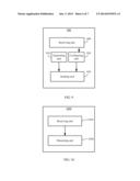 METHODS AND DEVICES FOR CELL MEASUREMENT AND MEASUREMENT CONTROL diagram and image