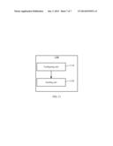 METHODS AND DEVICES FOR CELL MEASUREMENT AND MEASUREMENT CONTROL diagram and image