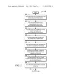 Classification Of Indoor And Outdoor Telecommunications Events Of Mobile     Telecommunications Networks diagram and image