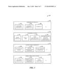 LOCATION BASED NOTIFICATION SERVICES diagram and image