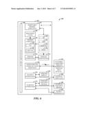 LOCATION BASED NOTIFICATION SERVICES diagram and image