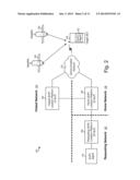 POSITION LOCATION MESSAGE FLOWS diagram and image