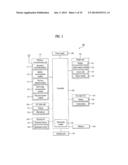 MOBILE TERMINAL AND CONTROLLING METHOD THEREOF diagram and image