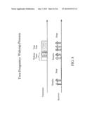 MULTI-TONE WAKEUP MECHANISM FOR A WIRELESS NETWORK diagram and image