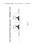 MULTI-TONE WAKEUP MECHANISM FOR A WIRELESS NETWORK diagram and image