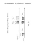 MULTI-TONE WAKEUP MECHANISM FOR A WIRELESS NETWORK diagram and image