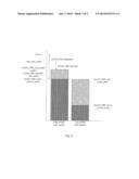 Flexible Algorithm for Arbitration of Transmit Power Between Multiple     Radios diagram and image