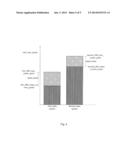 Flexible Algorithm for Arbitration of Transmit Power Between Multiple     Radios diagram and image