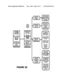 SYSTEMS, METHODS, APPARATUS AND USER INTERFACES FOR GAMING AND WAGERING diagram and image