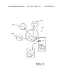 SYSTEM AND METHOD FOR SHARING SCORE EXPERIENCES diagram and image