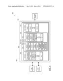 Social Information Game System diagram and image