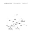 Shift Power Transmission Apparatus and Travel Power Transmission Device diagram and image