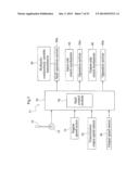 Shift Power Transmission Apparatus and Travel Power Transmission Device diagram and image