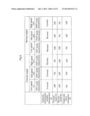 Shift Power Transmission Apparatus and Travel Power Transmission Device diagram and image