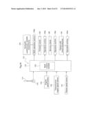 Shift Power Transmission Apparatus and Travel Power Transmission Device diagram and image