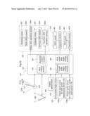 Shift Power Transmission Apparatus and Travel Power Transmission Device diagram and image