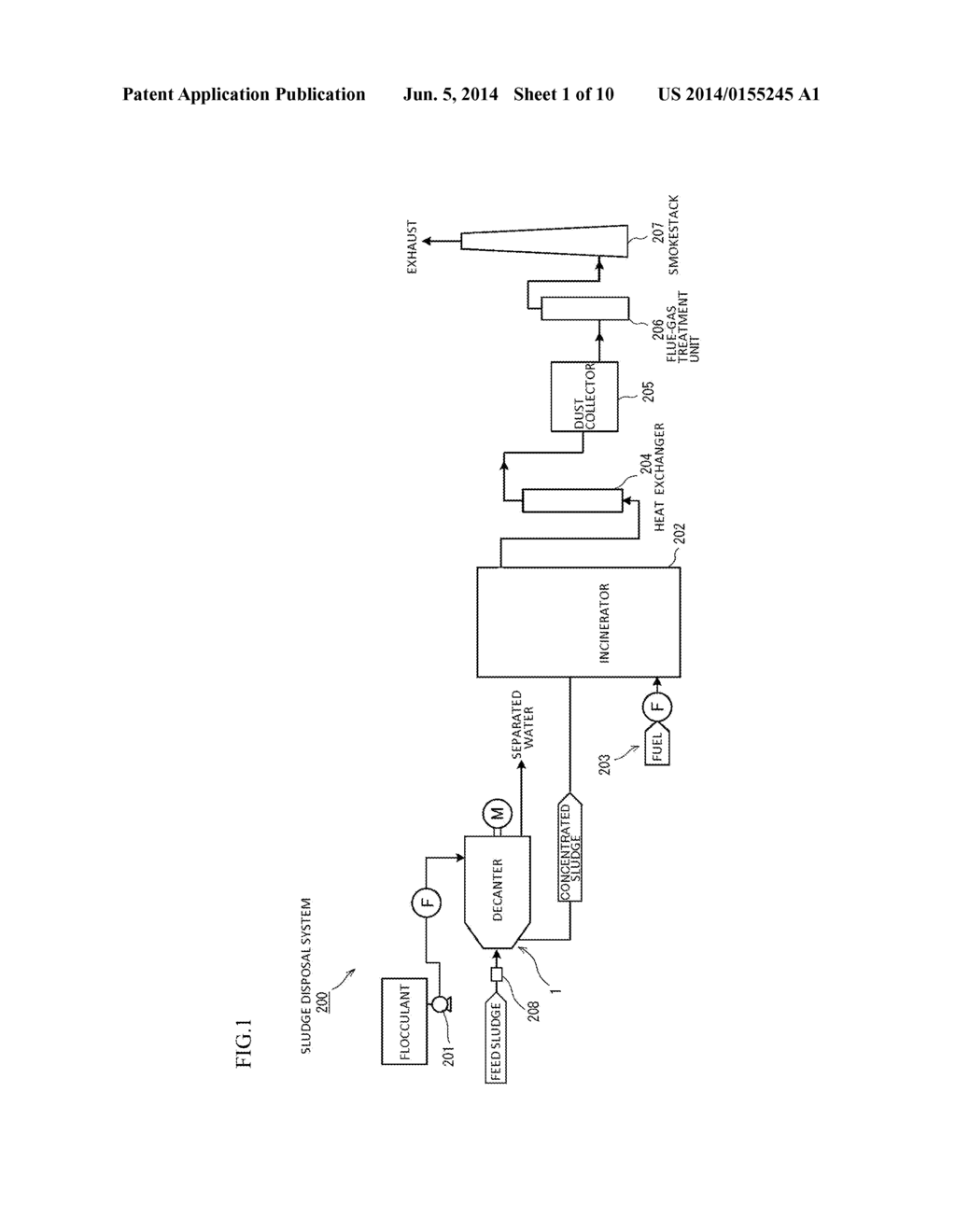 SLUDGE PROCESSING SYSTEM AND STORAGE MEDIUM STORING A PROGRAM FOR     CONTROLLING AN OPERATION OF A SLUDGE PROCESSING SYSTEM THEREON - diagram, schematic, and image 02