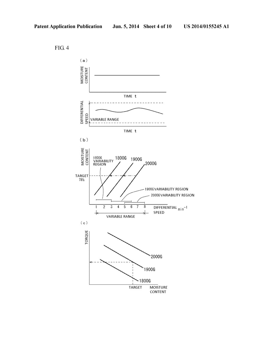 SLUDGE PROCESSING SYSTEM AND STORAGE MEDIUM STORING A PROGRAM FOR     CONTROLLING AN OPERATION OF A SLUDGE PROCESSING SYSTEM THEREON - diagram, schematic, and image 05