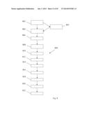 METHODS OF DETERMINING STABILIZATION COMPOUNDS FOR PREDICTIVE BIOMARKERS diagram and image