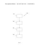 METHODS OF DETERMINING STABILIZATION COMPOUNDS FOR PREDICTIVE BIOMARKERS diagram and image