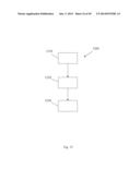 METHODS OF DETERMINING STABILIZATION COMPOUNDS FOR PREDICTIVE BIOMARKERS diagram and image