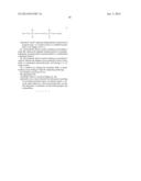 BIODEGRADABLE LUBRICATING OIL COMPOSITION diagram and image