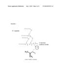 HYDROGELS WITH COVALENTLY LINKED POLYPEPTIDES diagram and image