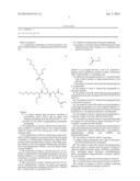 HYDROGELS WITH COVALENTLY LINKED POLYPEPTIDES diagram and image